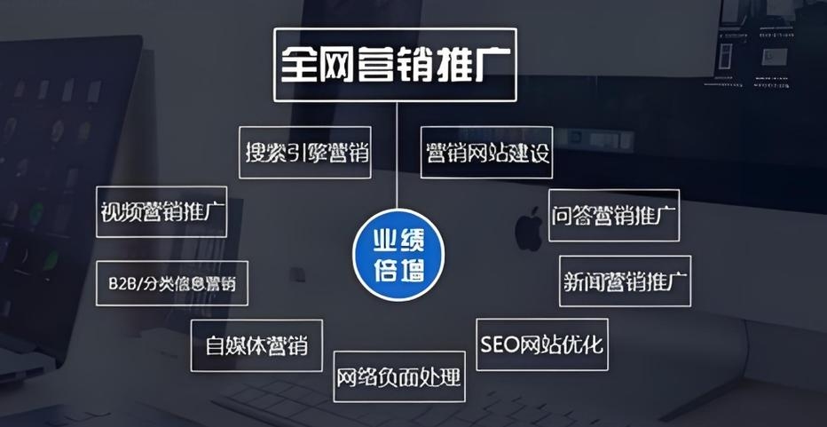 广州网站SEO优化推广公司推荐插图 广州网站SEO优化推广公司推荐插图