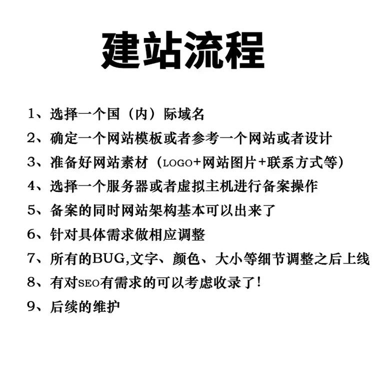 广州网站建设要点插图 广州网站建设要点插图