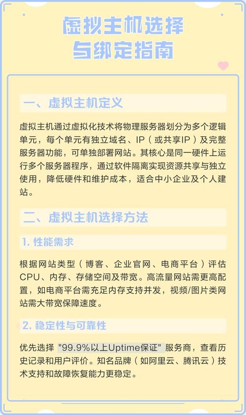 广西虚拟主机推荐指南插图