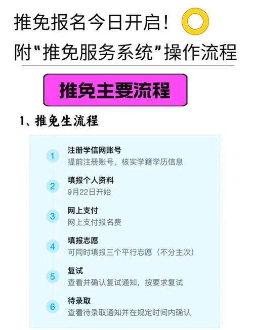 关于免实名拨号VPS及免费建站服务的介绍与申请指南插图