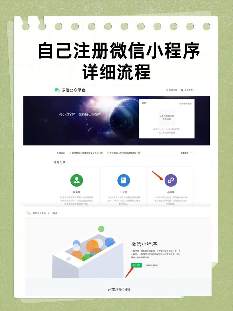 公众号小程序注册流程详解插图