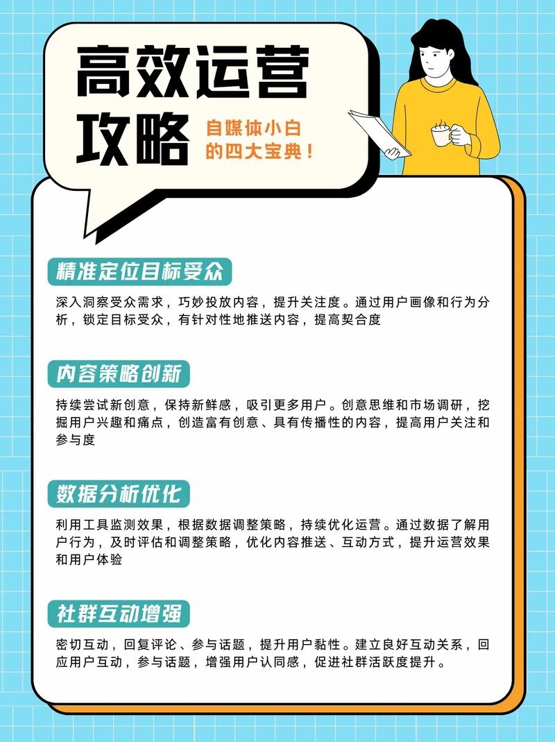 公众号运营服务方案，打造高效公众号运营策略插图