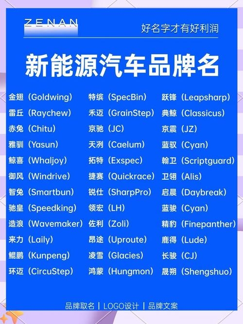 换电站公司排名与解析,行业巨头及新势力概览插图 换电站公司排名与解析,行业巨头及新势力概览插图
