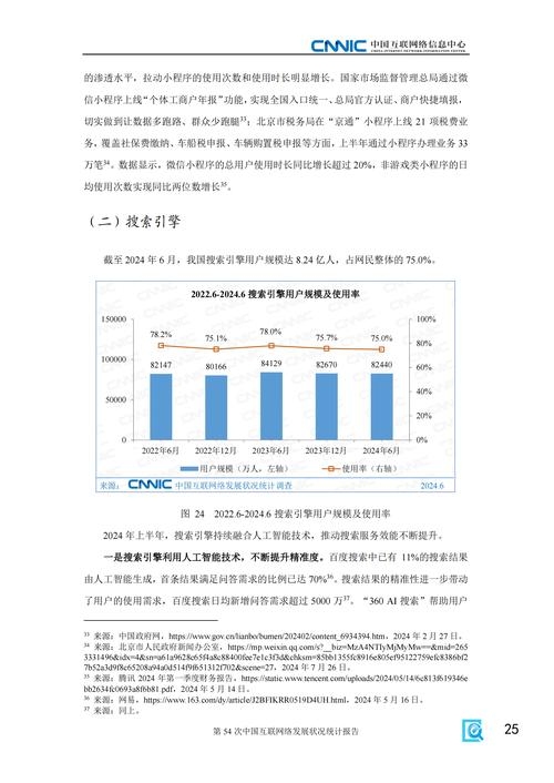互联网服务平台账户的发展与影响插图