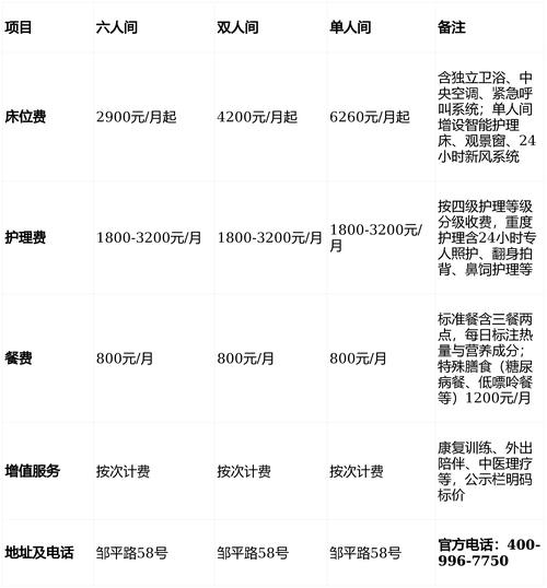 黄石SEO整站优化价格及安卓ASO要点插图