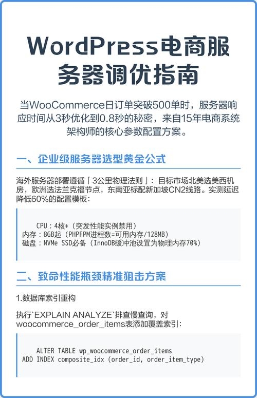 海外服务器调整时间插图
