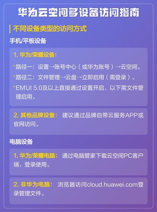 华为官网登录入口及云服务访问指南插图