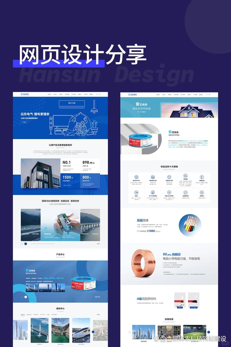 合肥建设网站公司介绍插图