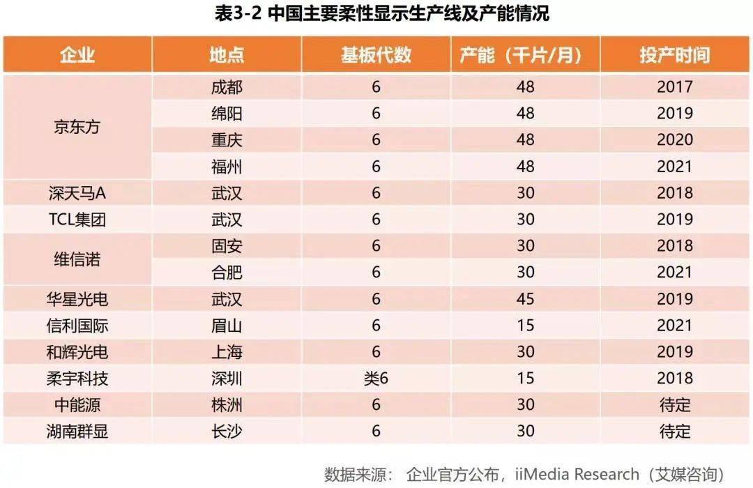 怀化科技公司排行插图