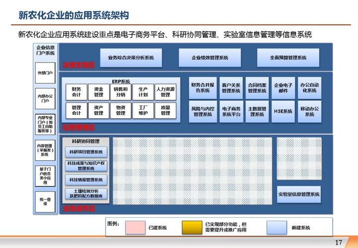 合肥企业建站系统,构建企业信息化新篇章插图 合肥企业建站系统,构建企业信息化新篇章插图