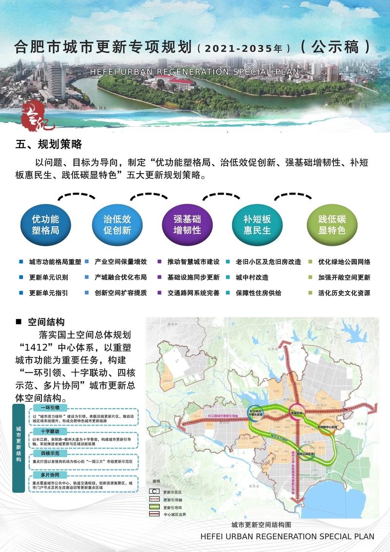 合肥市房建站，城市建设的崭新篇章插图