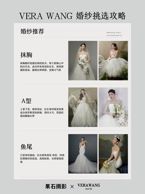 婚纱设计网站热门推荐插图
