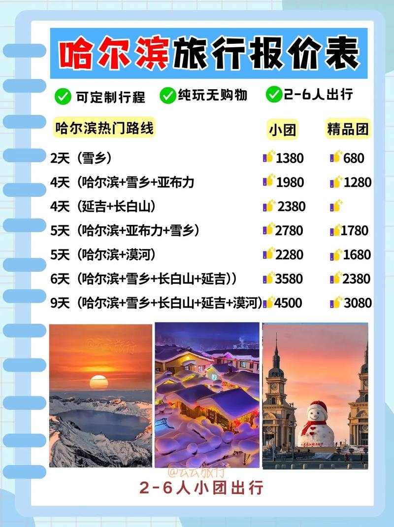 哈尔滨网站设计价格解析插图 哈尔滨网站设计价格解析插图