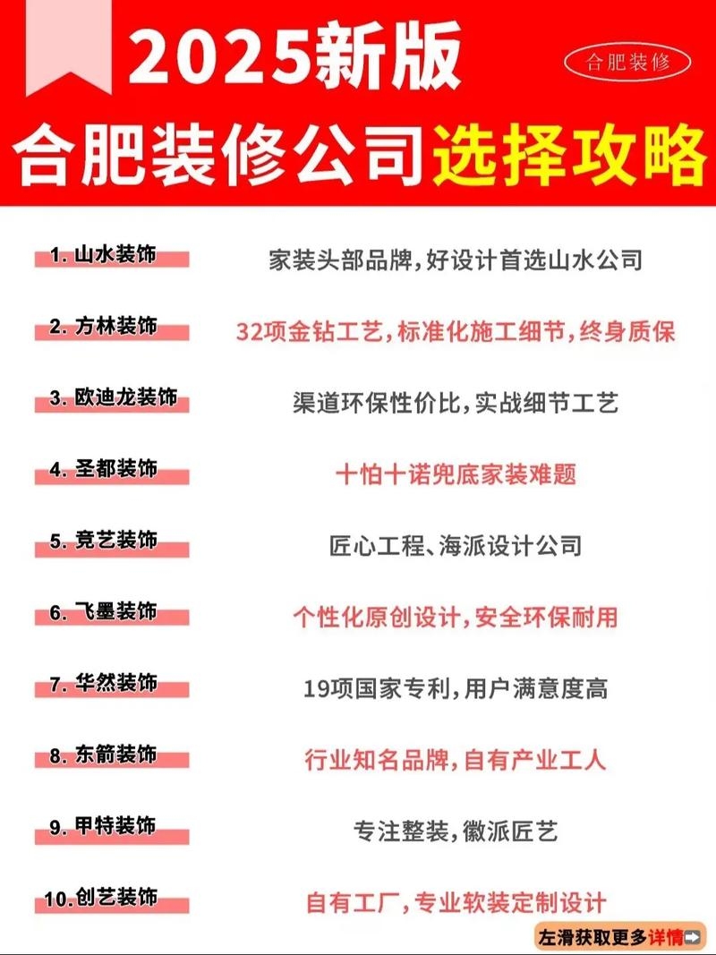 合肥专业网站制作设计公司推荐与选择指南插图 合肥专业网站制作设计公司推荐与选择指南插图