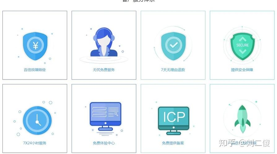 景安VPS服务稳定性存疑，专业评估后再做选择。插图