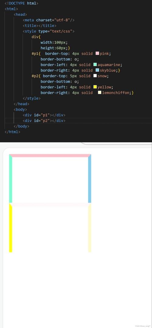 简单的HTML CSS作业实践插图