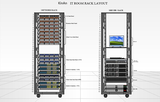 机房机柜安装具体施工流程插图 机房机柜安装具体施工流程插图