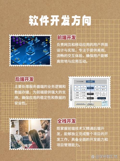 计算机程序设计专业介绍，探索数字时代的核心领域插图