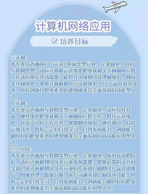 计算机网站建设专业，探索与实现插图