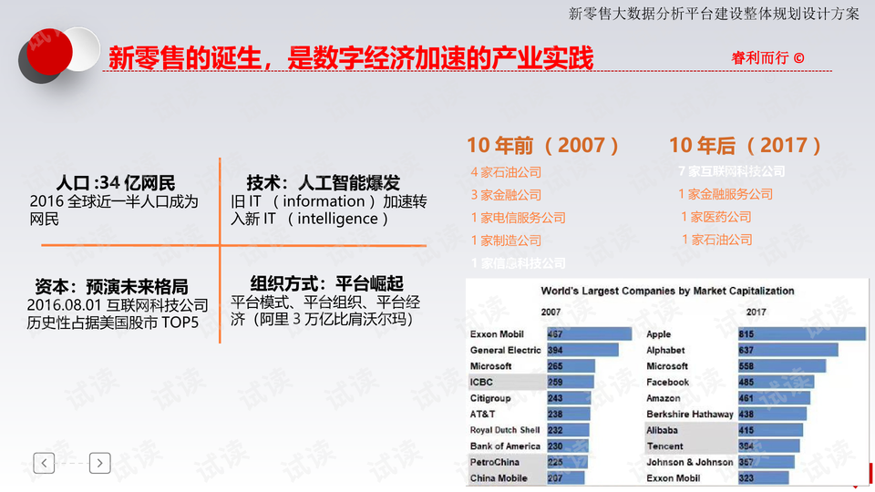 建设网站策划,从零到一的全面规划与实施插图 建设网站策划,从零到一的全面规划与实施插图