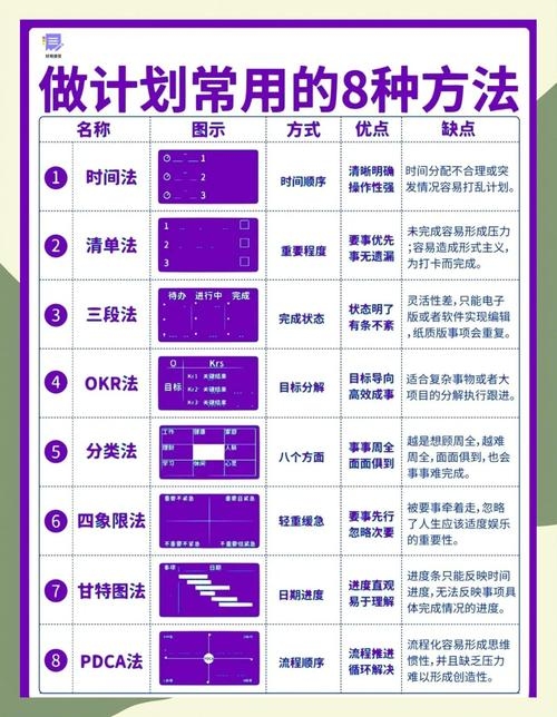 及实现方式插图