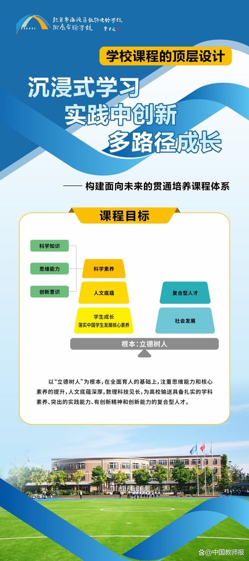 济南网站设计培训与学校解析，立方圆设计与天琥教育等机构的深度解读插图