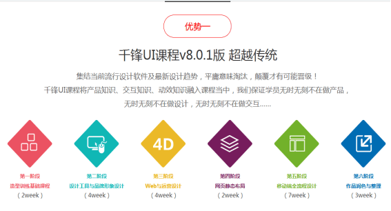 教育网站设计理念差异,国内外UI设计对比及启示插图 教育网站设计理念差异,国内外UI设计对比及启示插图