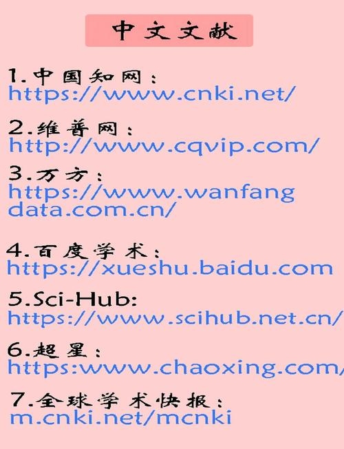 精选域名推荐名单，你的在线成功之路插图