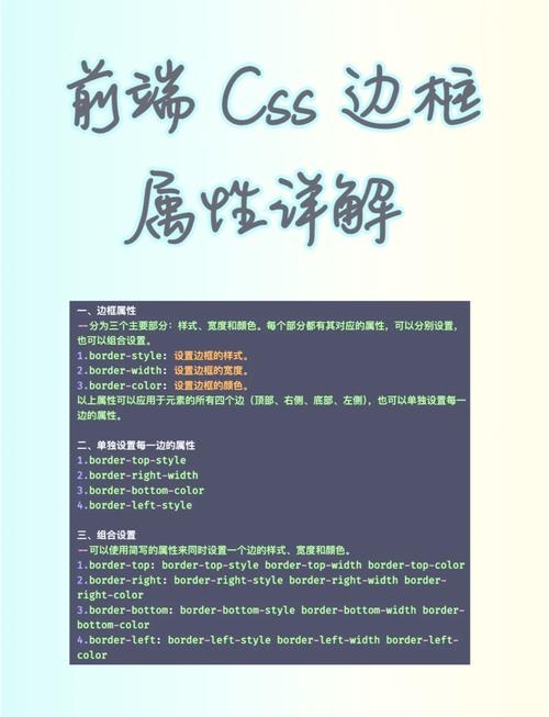 建议，，CSS中的border属性详解与应用技巧，实现元素边框个性化设置。插图