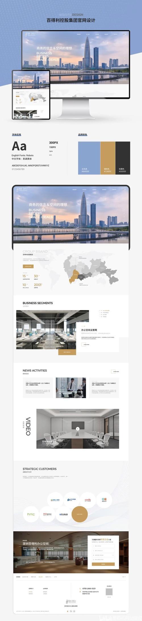 济南优质网站设计机构推荐，文汇建站与兴田德润探索电子商务新方向插图
