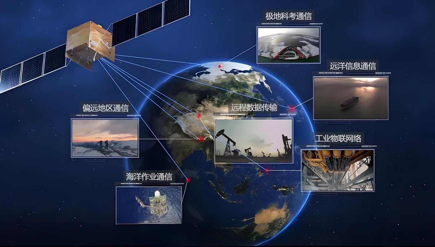 空中通信网络优化系统研究与应用插图 空中通信网络优化系统研究与应用插图