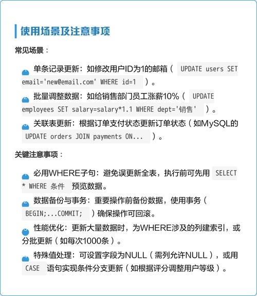 两表关联的UPDATE语句模板及应用解析插图 两表关联的UPDATE语句模板及应用解析插图