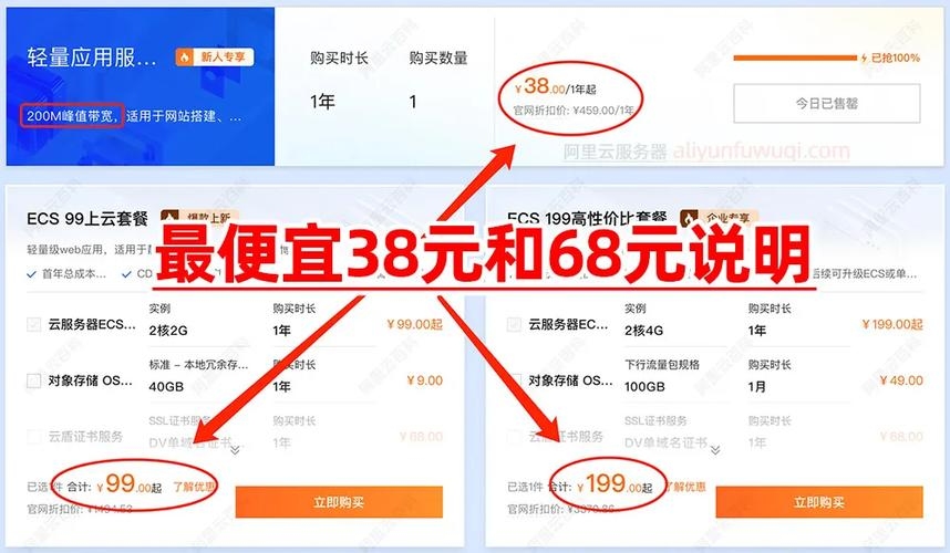 老用户专享，服务器购买优惠与省钱攻略插图