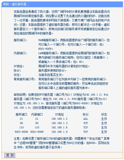 路由器端口映射教程，步骤详解插图