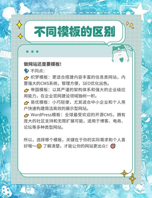 模板建站与定制站的区别插图