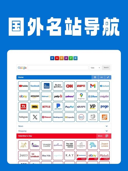 美国网站服务器概览插图