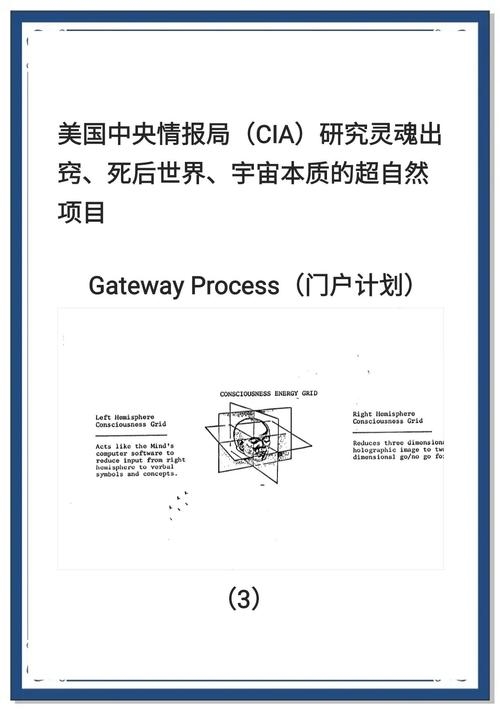 美国免备案空间,探索与解析插图 美国免备案空间,探索与解析插图