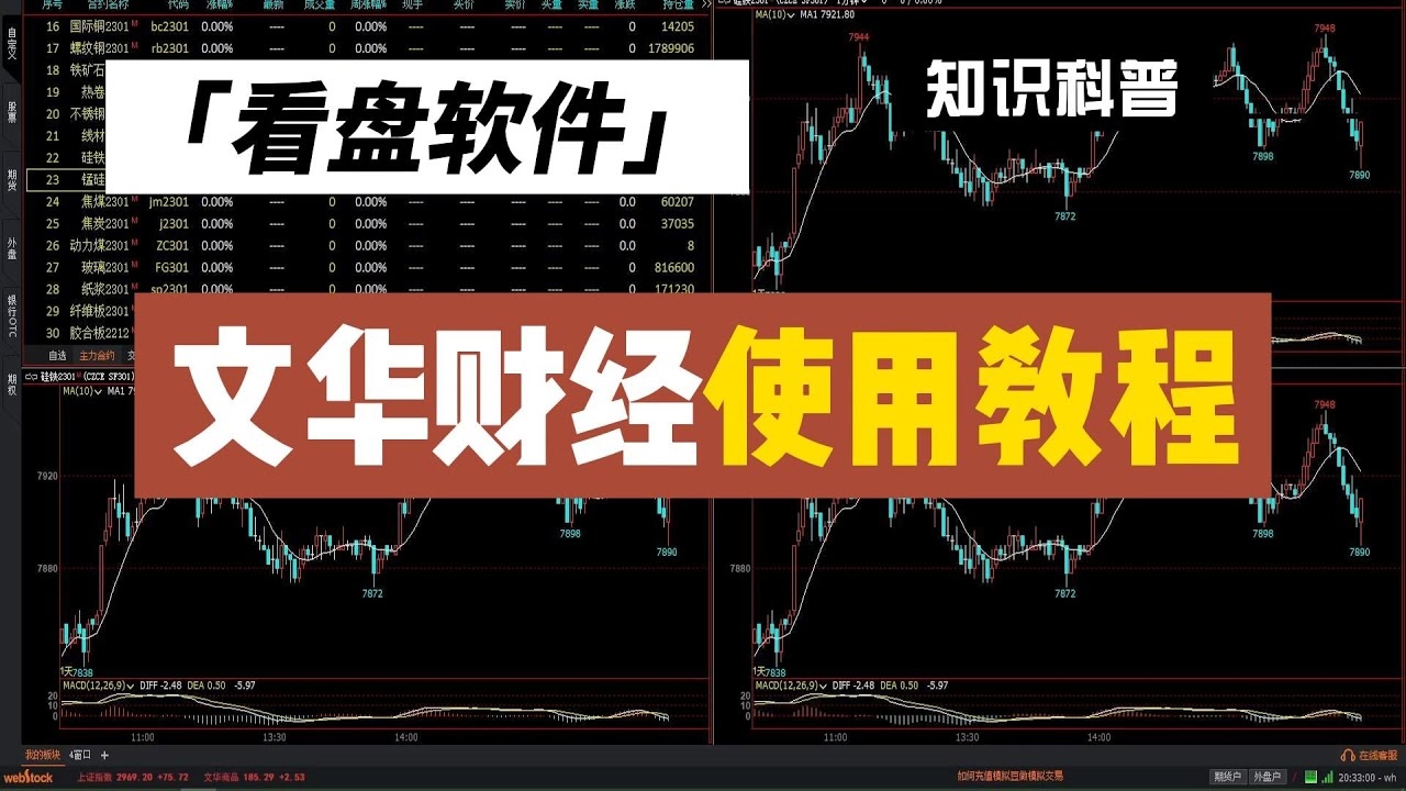 麦语言编程教程，文华财经自动化交易利器插图