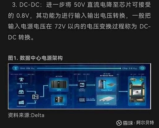 宁波服务器IP揭秘插图