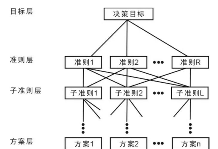 权重分的计算方式，深度解析其背后的逻辑与算法插图