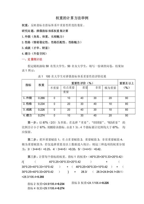 权重计算详解，方法及应用实例介绍。插图