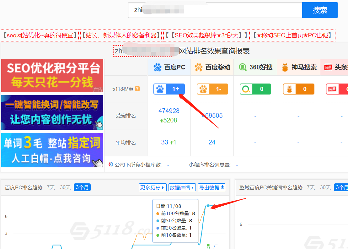 权重助手,助力提升网站权重与SEO优化插图 权重助手,助力提升网站权重与SEO优化插图
