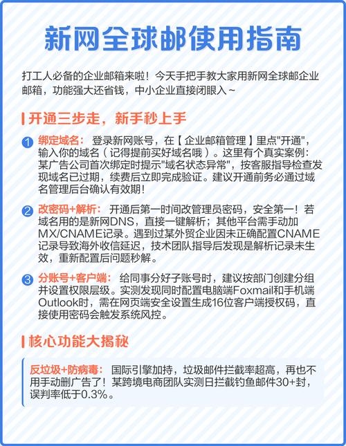 全球邮邮箱设置与登录指南，添加账户、解析域名及安全访问插图