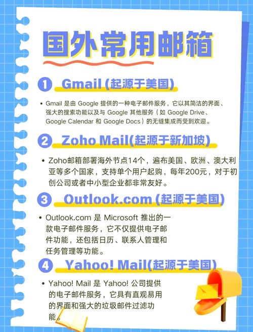 全球知名邮箱服务商概览，GMX、Gmail与更多选择插图