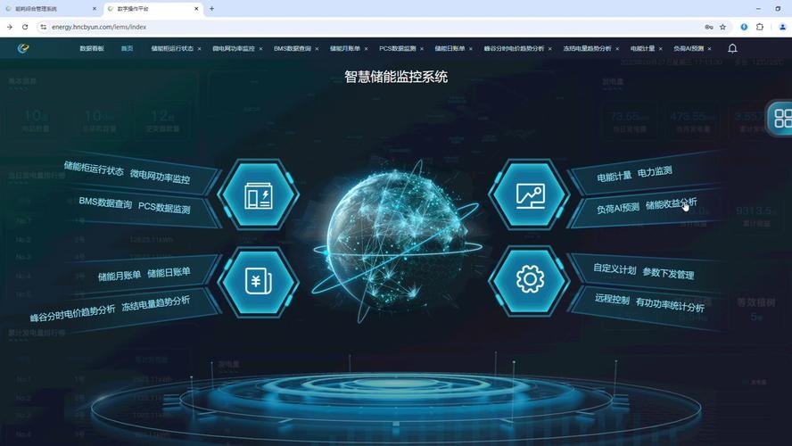 企业商用设计网站，打造高效、便捷的数字化平台插图