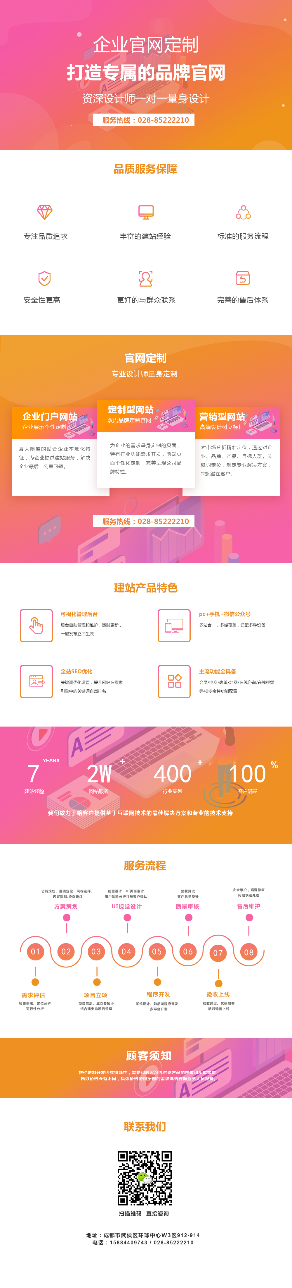企业网站建设的要点与好处，定制设计、品牌展示与维护更新并重插图