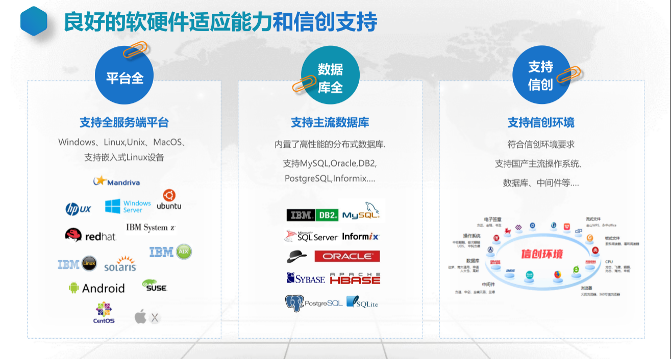 企业购买工业互联网平台服务与应用,是否包含购买服务器?插图 企业购买工业互联网平台服务与应用,是否包含购买服务器?插图