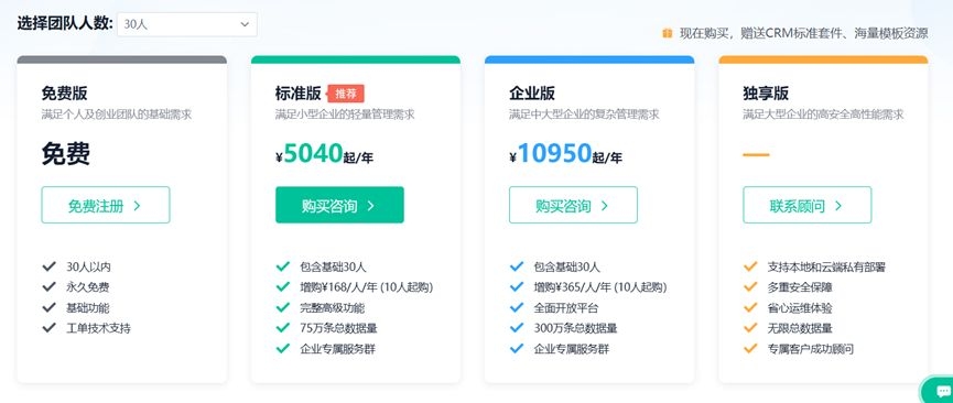 企云云管家婆软件定制公司，打造高效企业管理的利器插图