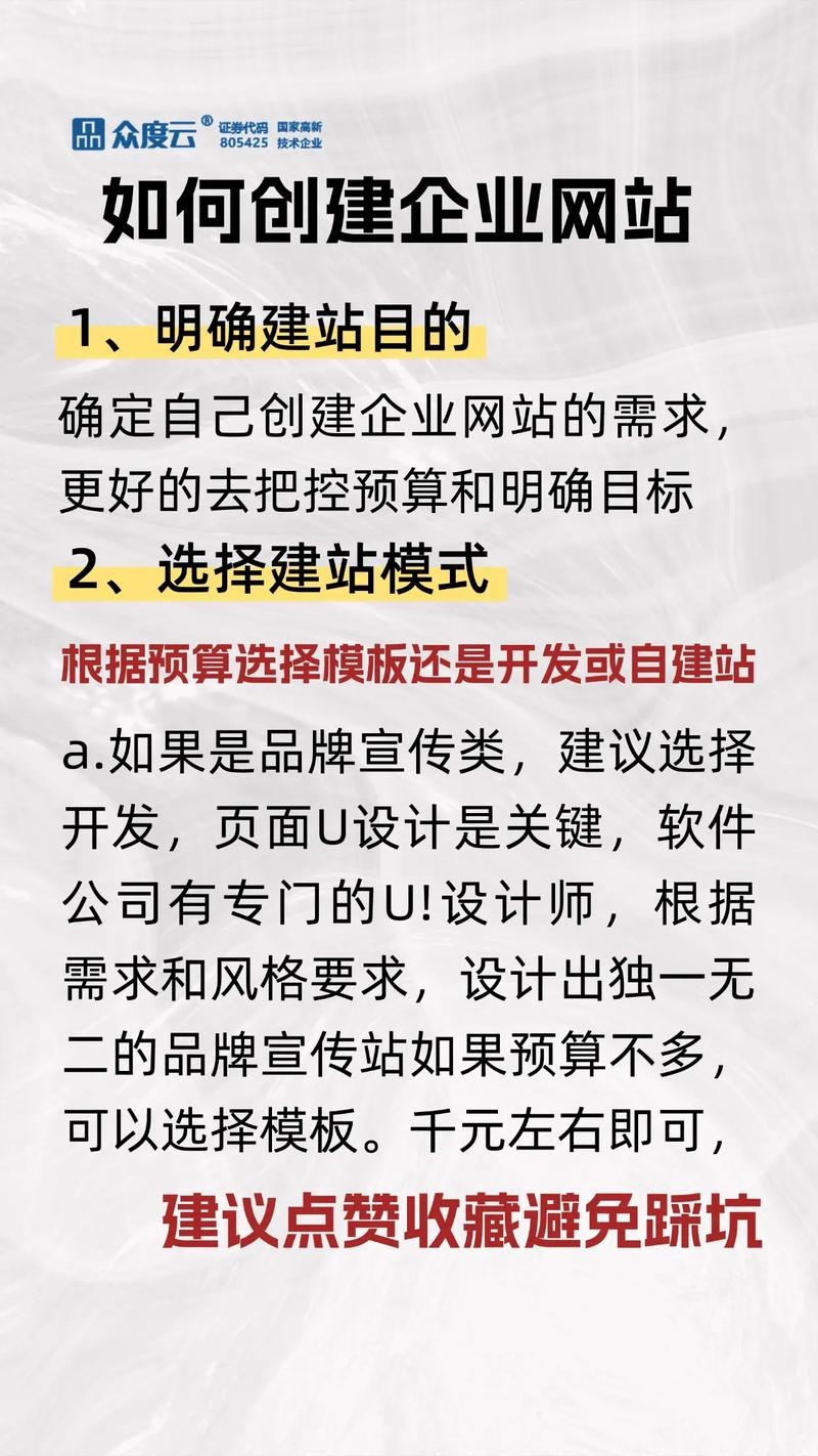 如何寻找专业的企业建站公司插图 如何寻找专业的企业建站公司插图