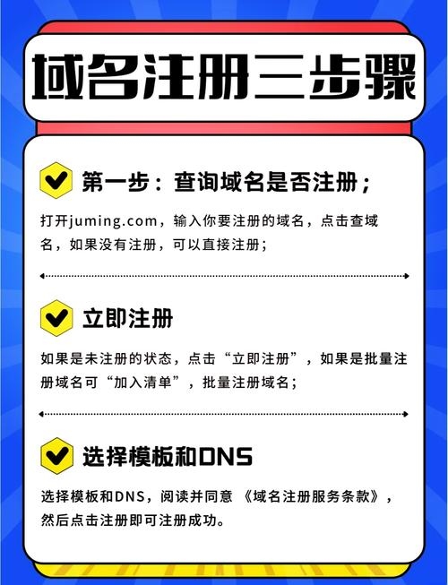 如何注册com域名？插图